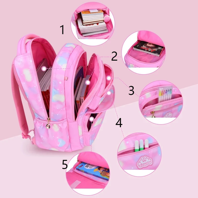 Children's Shoulder Bag Girl B - đánh giá và giá School Backpack Teen